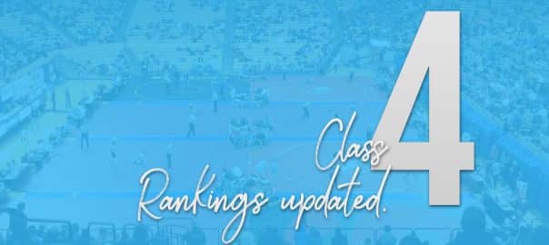 Class 4 Individual & Team Rankings
