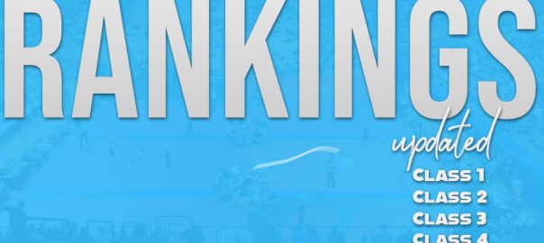 Pre-districts: Rankings Updated