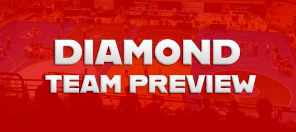 Team Preview: Park Hill