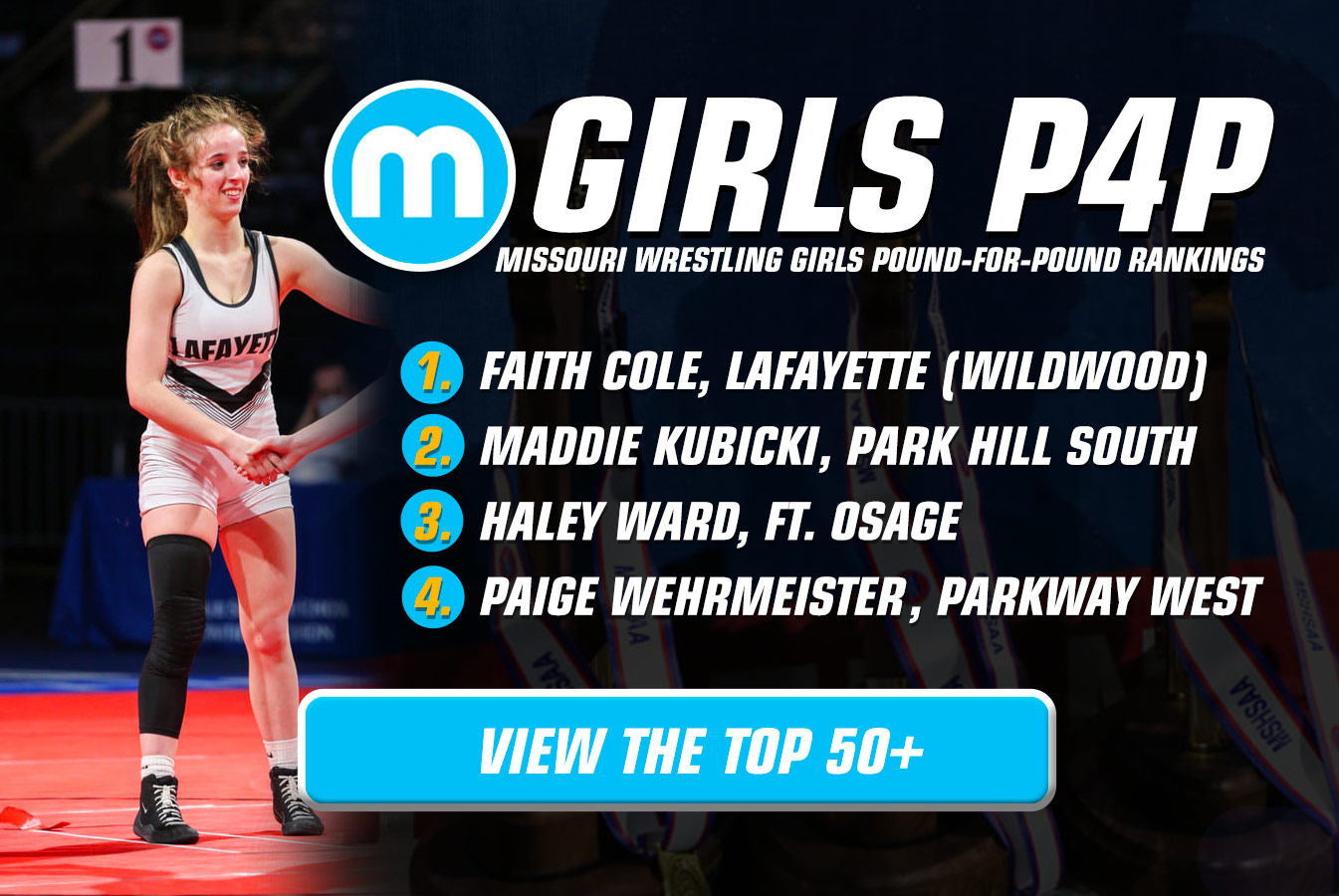 Missouri Girls Pound-for-Pound Rankings