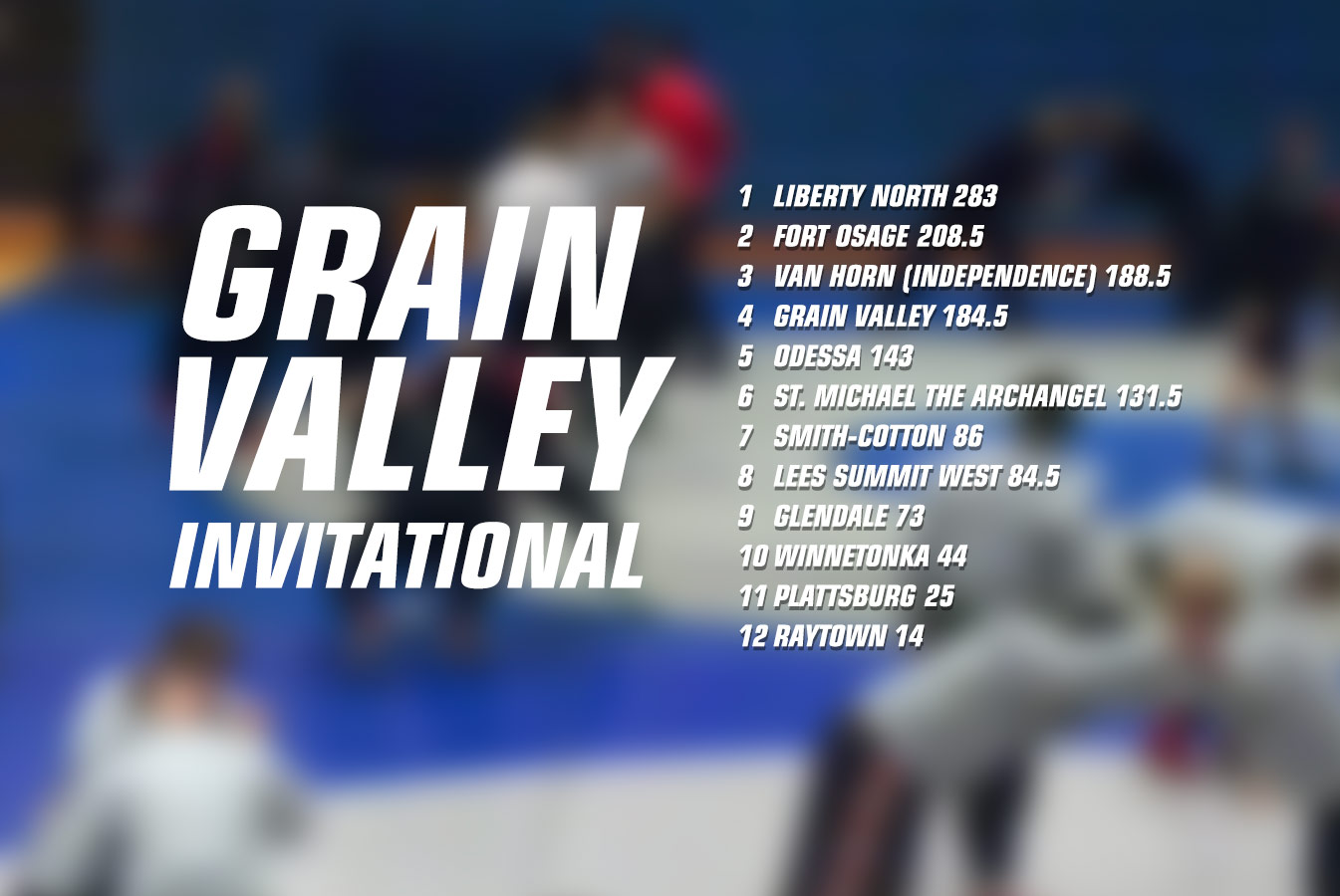 Liberty North wins Grain Valley Invitational