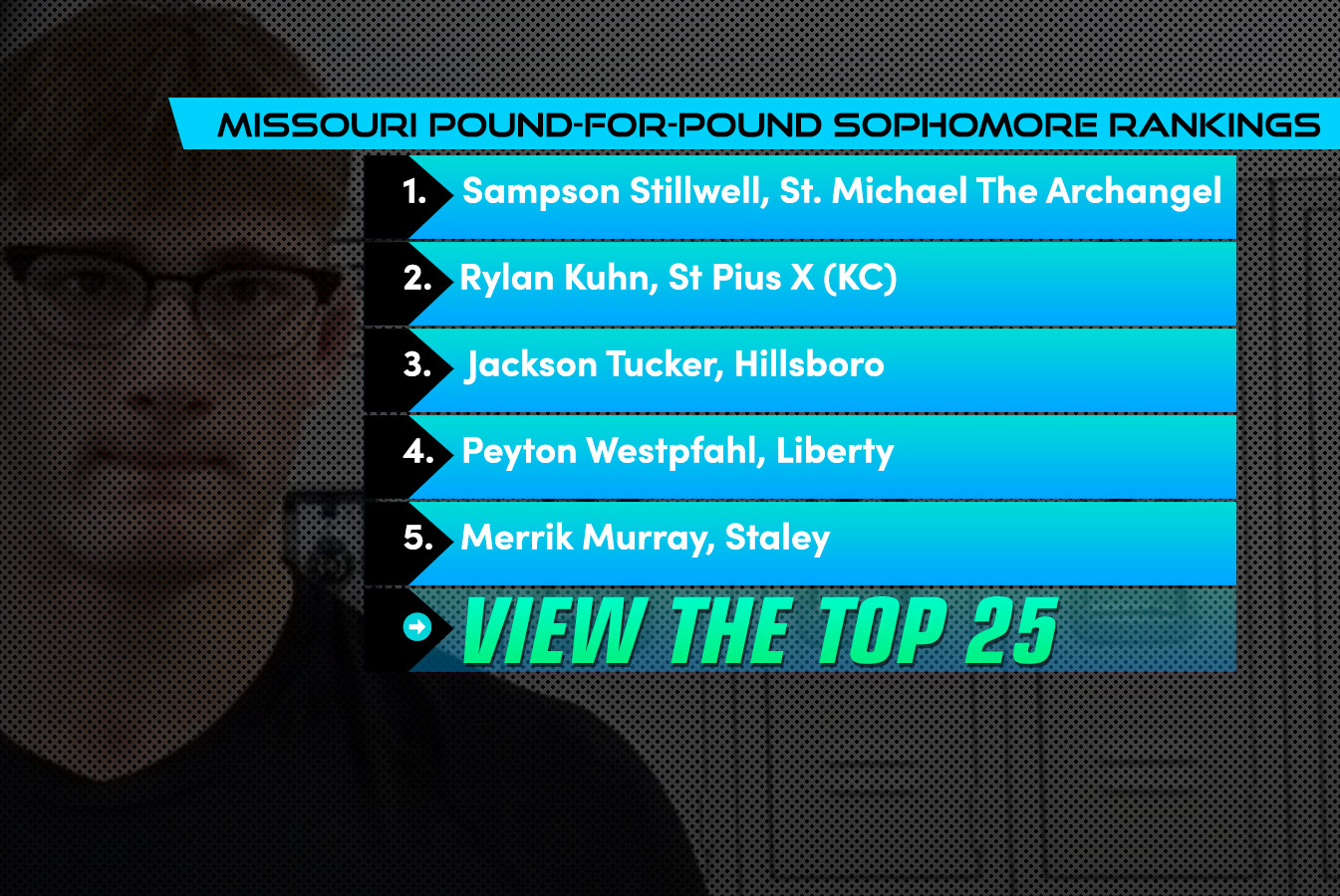 Top Sophomores