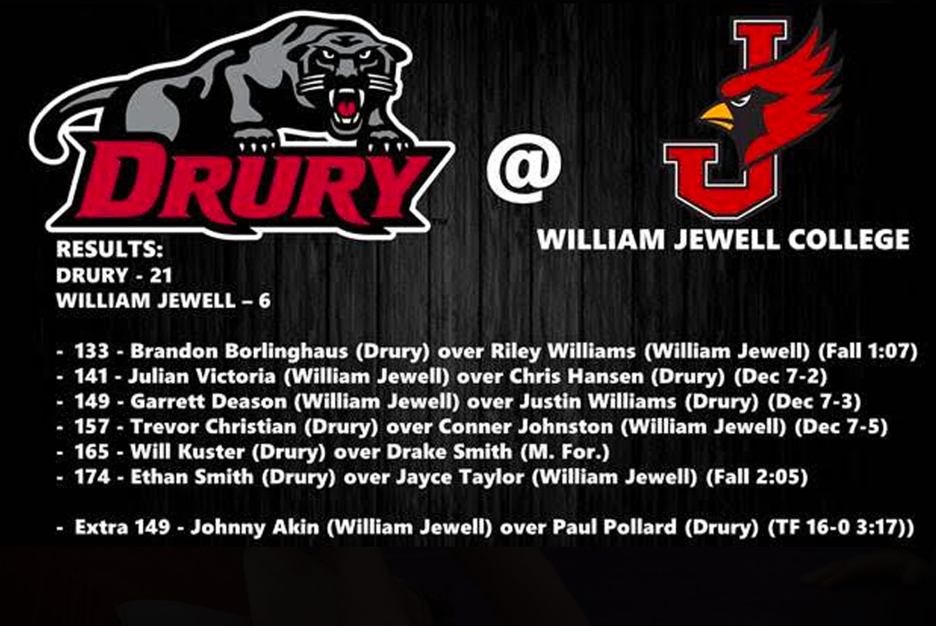 Drury Wrestling over William Jewell