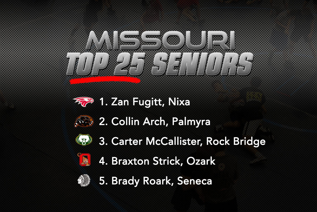 Missouri Top 25 Senior Wrestlers