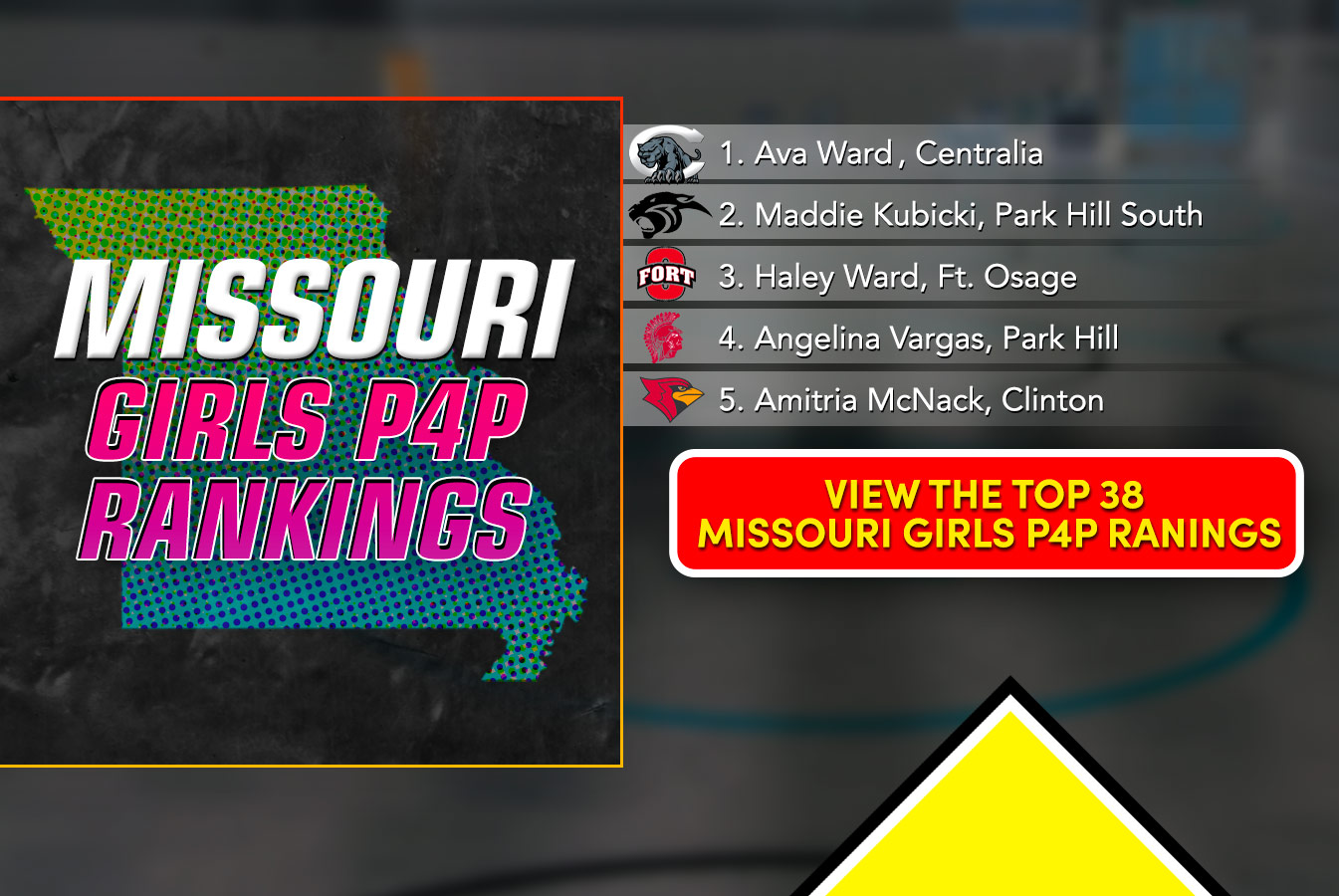 Updated Girls Pound-for-Pound Rankings