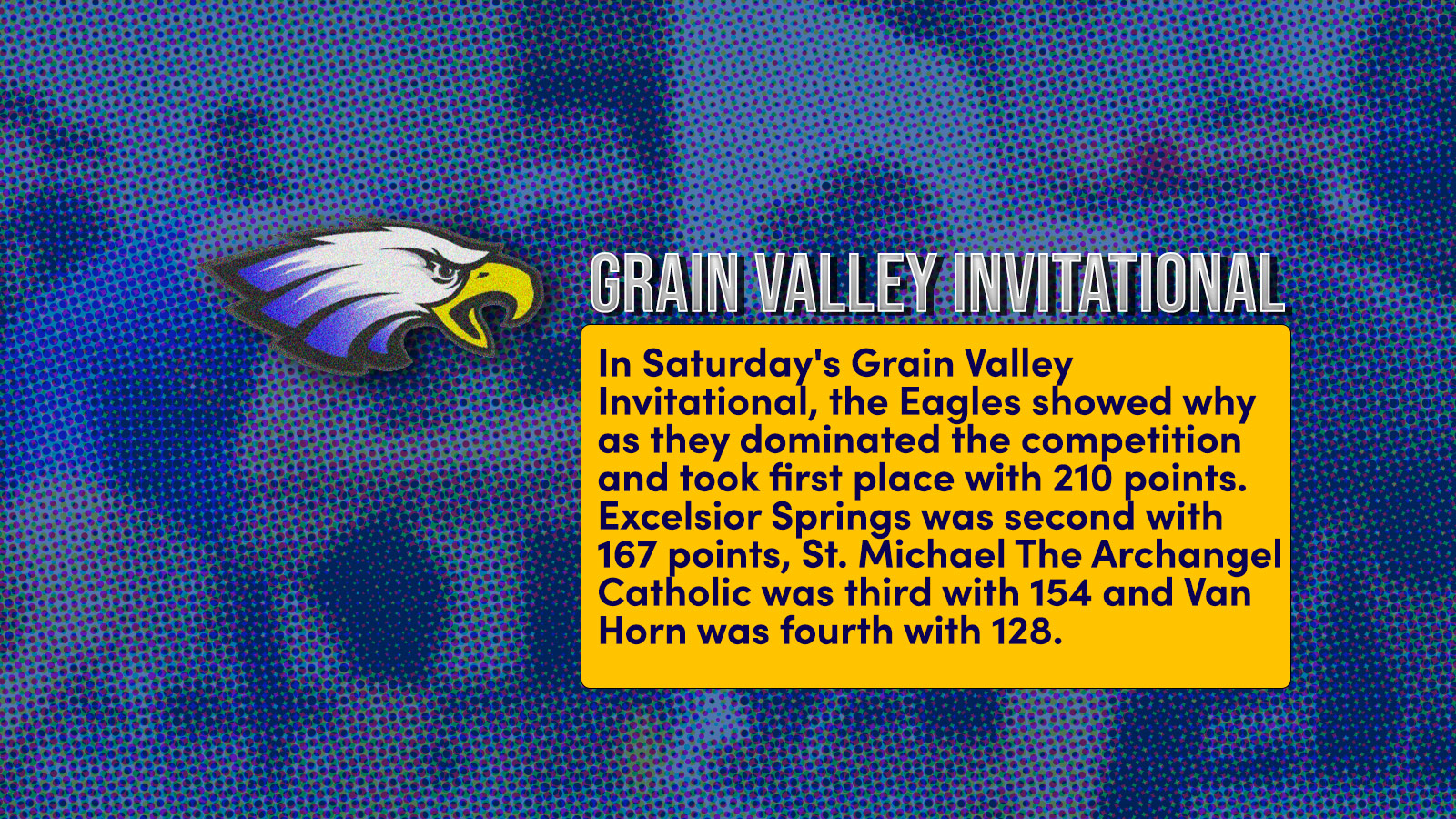 Recap: Grain Valley Invitational