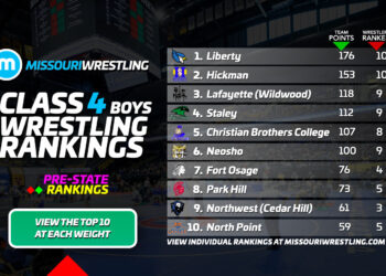 Boys Class 4 Individual Rankings (2/26/25)