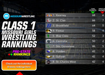 Class 1 Girls Individual Wrestling Rankings (2/25/25)