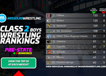 Boys Class 2 Individual Rankings (2/25/25)