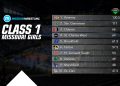 Class 1 Girls Rankings